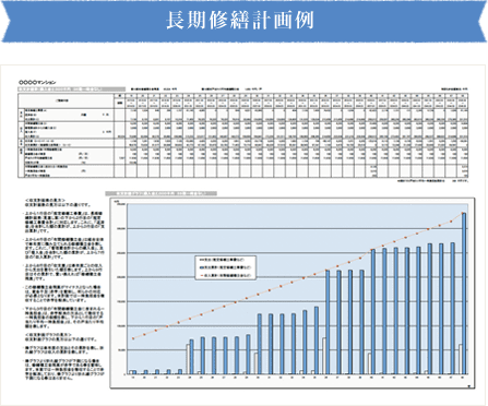 長期修繕計画例