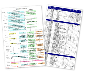 管理会社からの引継ぎ